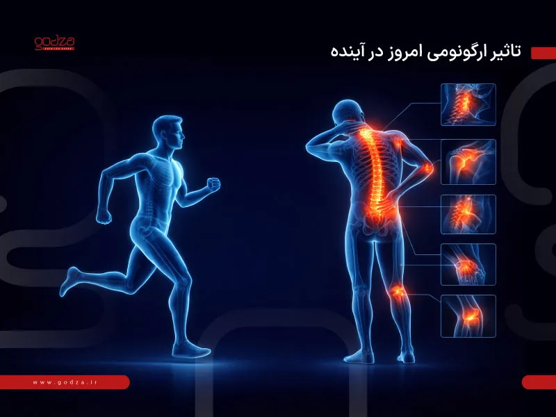 تاثیر ارگونومی امروز در آینده